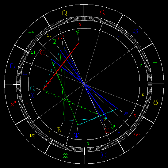 Friedrich W. Nietzsche.png