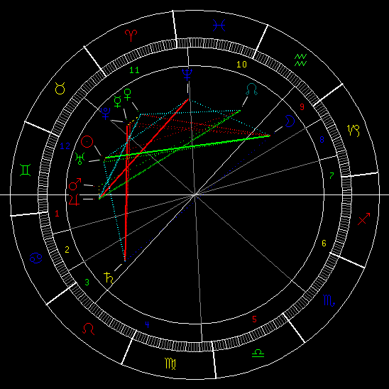 Arthur Conan Doyle.png