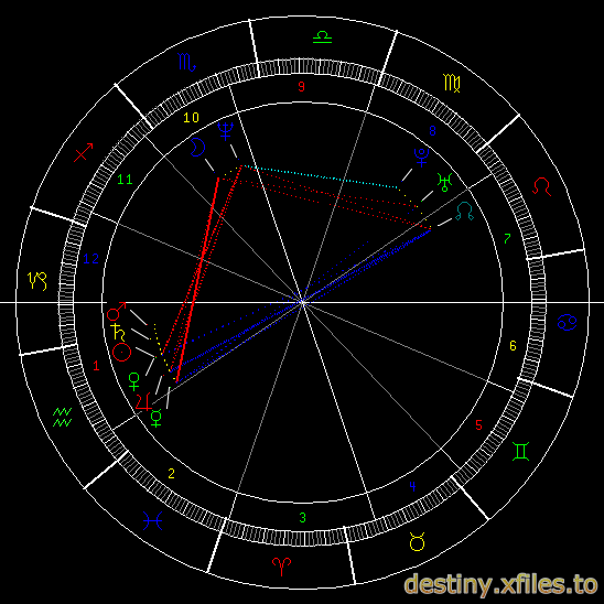 Abdullah II of Jordan.png