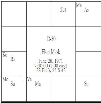 Elon Mask Trimsamsa.png