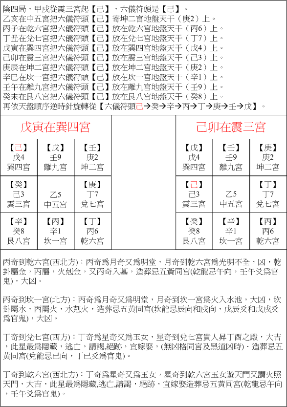 02陰四戊寅.gif