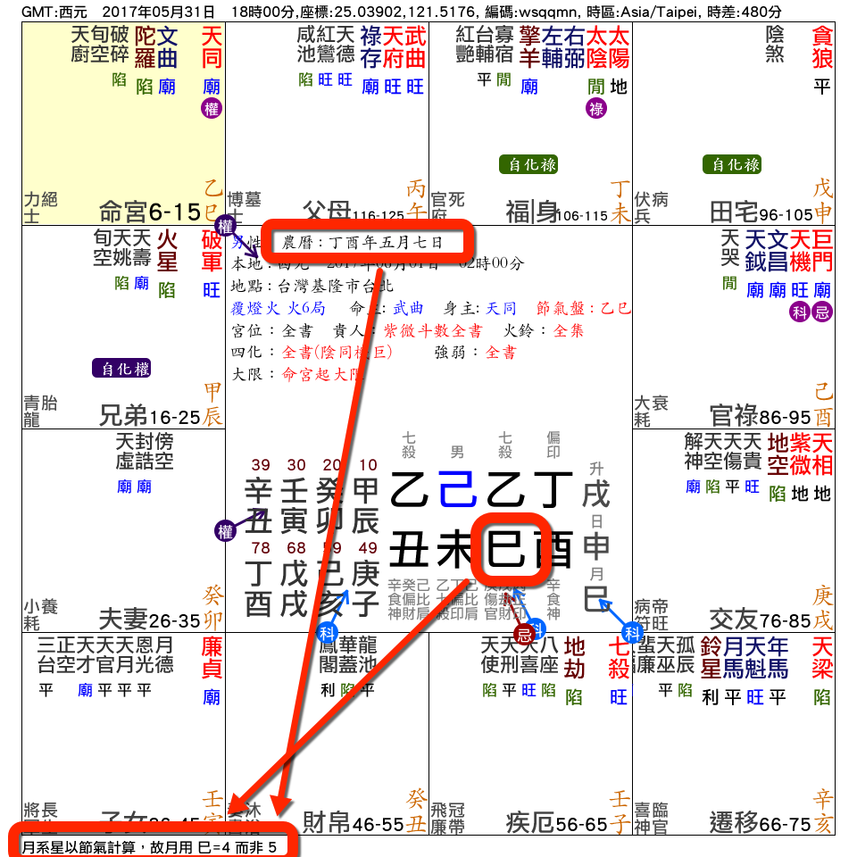 output月系星節氣盤.png output月系星節氣盤.png