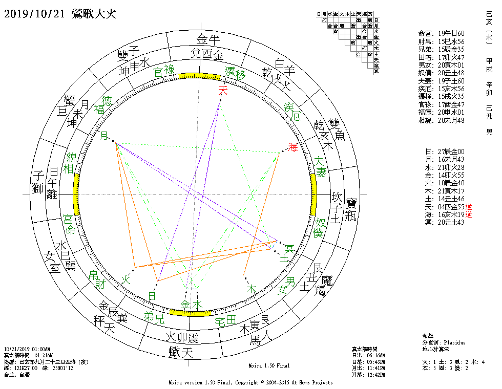20191021 鶯歌大火.png