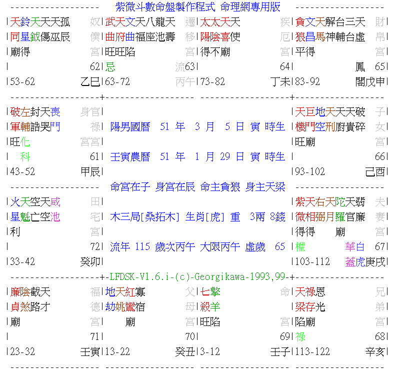 四壬寅男.PNG