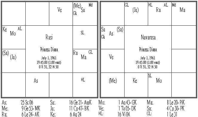 Princess Diana of Walse.PNG