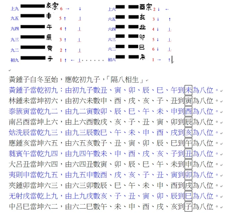 律呂 1.jpg 律呂 1.jpg