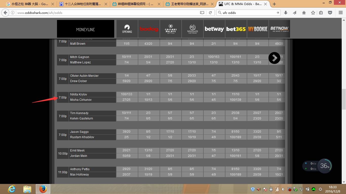12.10ufc misha对nikita赔率.jpg 12.10ufc misha对nikita赔率.jpg