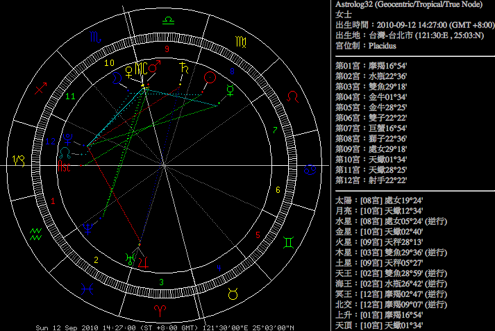 螢幕快照 2010-09-12 下午2.38.32.png