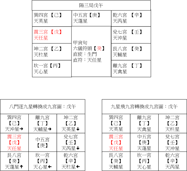 陽三05戊午.gif 陽三05戊午.gif