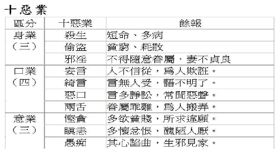 十惡業.jpg