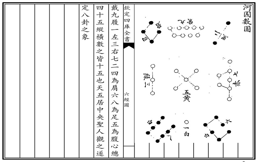 六經圖--卷1--014.jpg