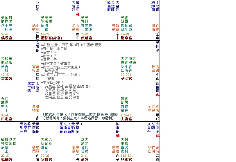 命盤1.jpg