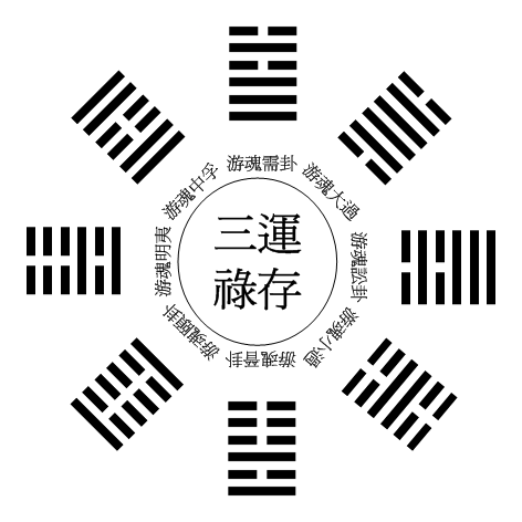 京房游魂祿存.gif