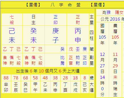 FireShot Capture 8 - 八字免費排盤_ - http___mychat.to_s.php.png