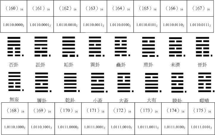 乾卦16-11.jpg