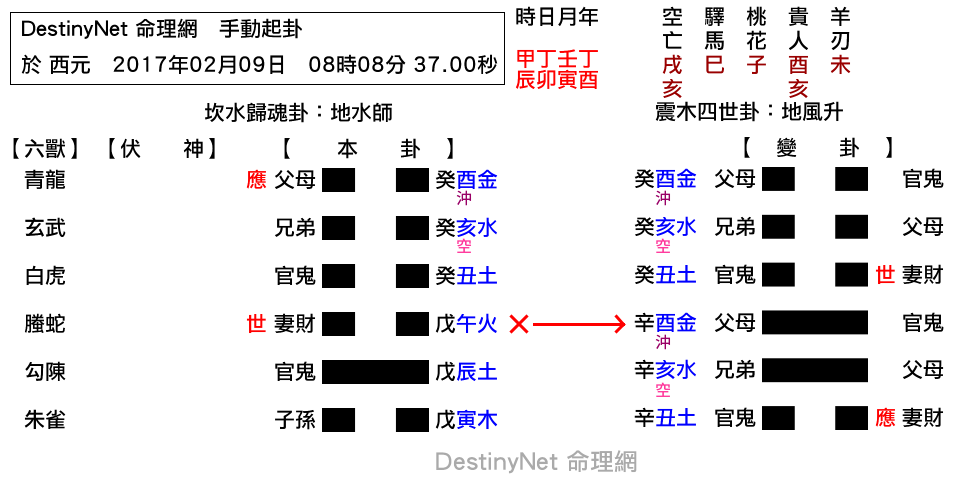 占丁酉年恭誦千手千眼無礙大悲心陀羅尼經可化解災難否.png