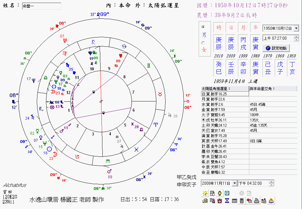 MWSnap 2008-11-11, 20_19_10.gif