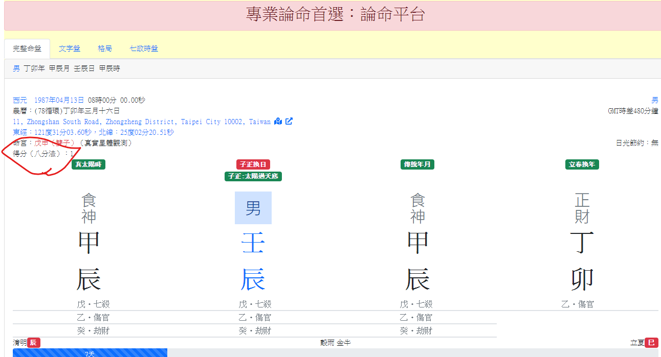 19870413辰時--八字盤.png