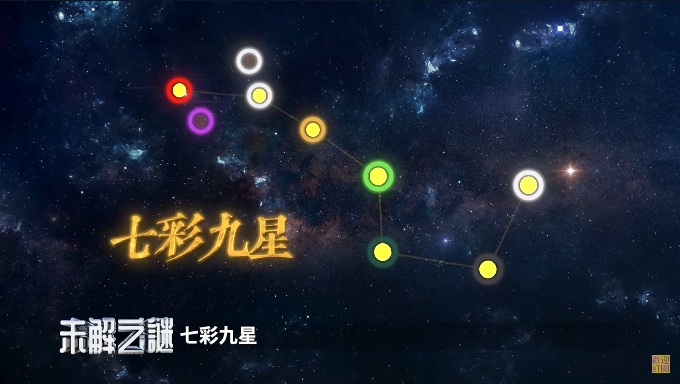 九紫離火運宇紫微星的關係 北斗九星主掌人類二十年03-500.jpg