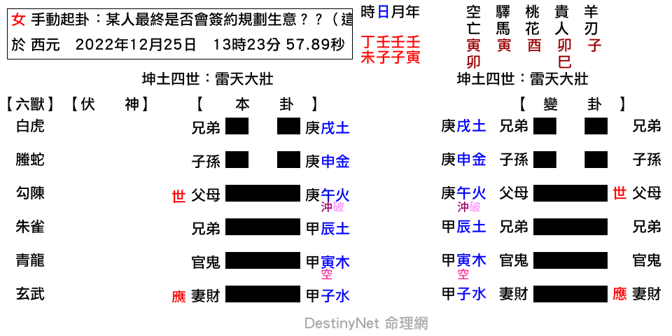 某人最終是否會簽約規劃生意？？（這筆生意是否成功？）-大壯之大壯.png