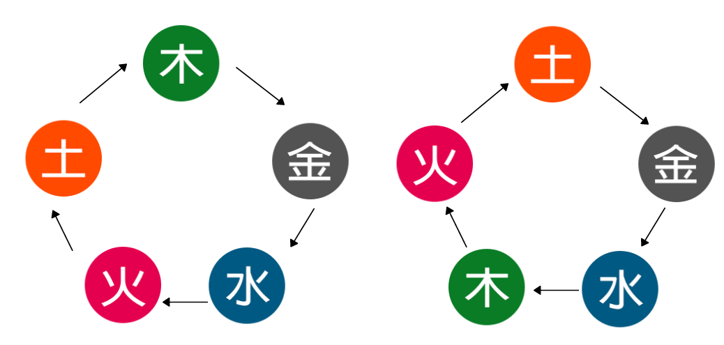 五行_2.png