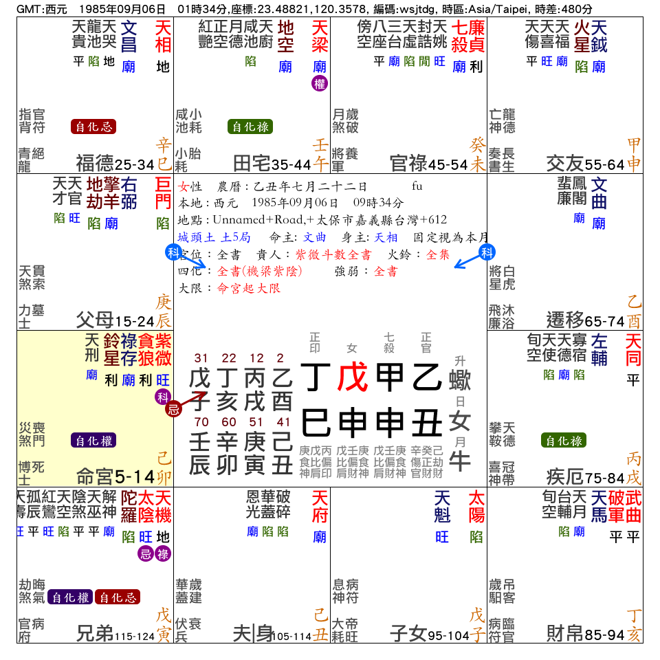 fu_命宮在卯_紫微在卯_命宮宮_.png