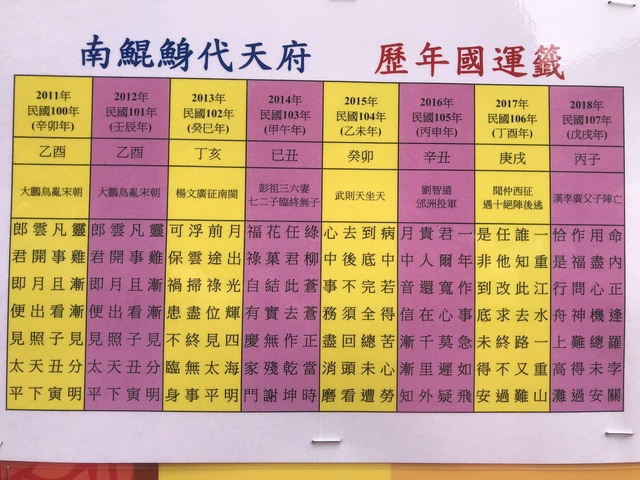 南鯤鯓國運籤 all.jpg