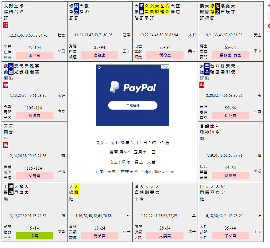 紫微斗數.png 紫微斗數.png