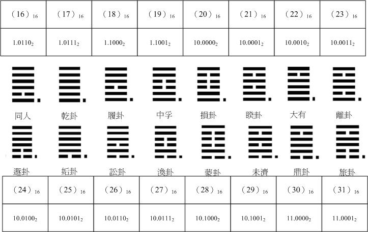 乾卦16-02.jpg