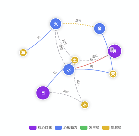 截圖 2026-03-16 01.03.51.png