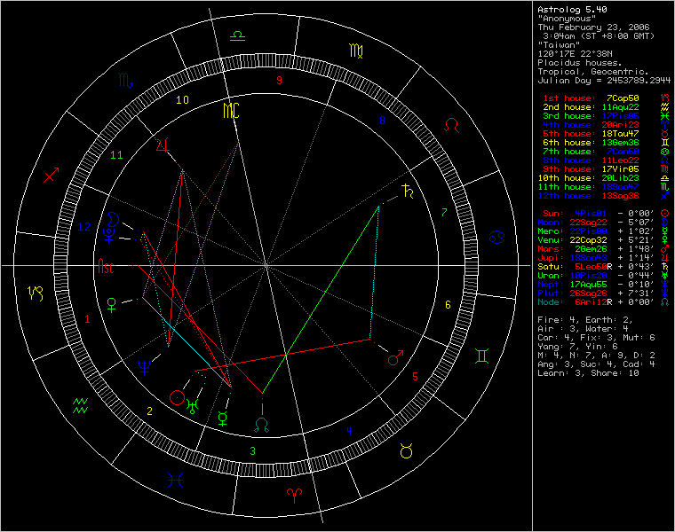 1758660-chartFeb23.png 1758660-chartFeb23.png