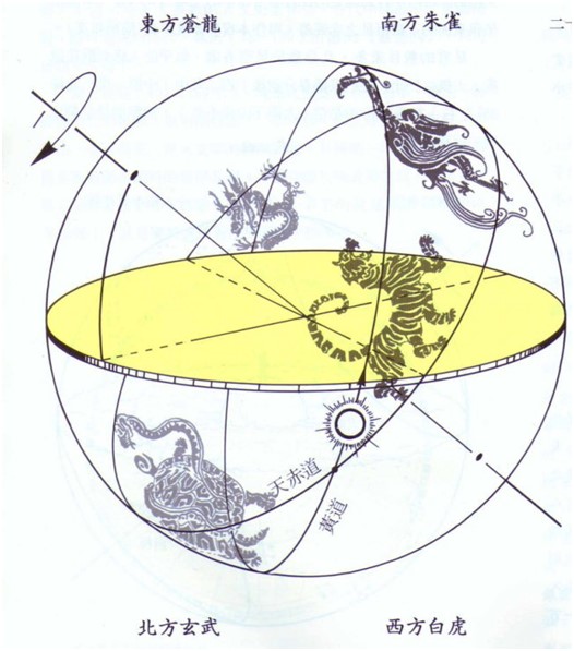 四象.jpg