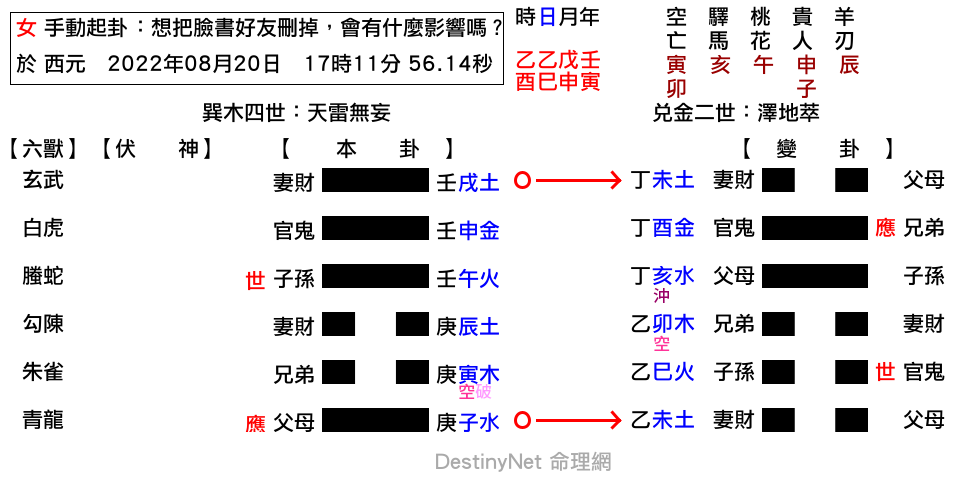想把臉書好友刪掉，會有什麼影響嗎？-無妄之萃.png