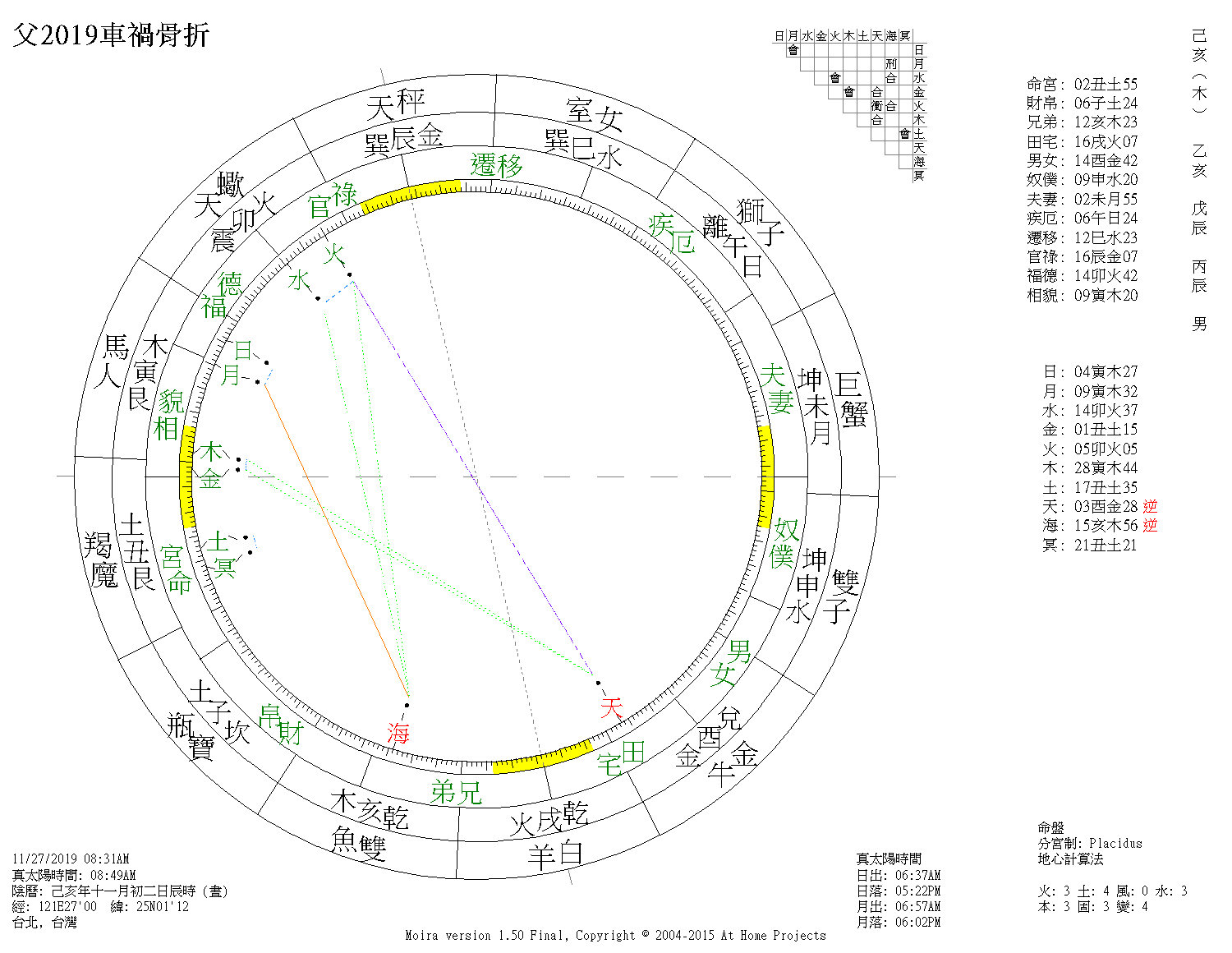 父2019車禍骨折.png 父2019車禍骨折.png