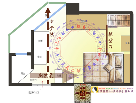 平面-修正摹擬-盤析.jpg 平面-修正摹擬-盤析.jpg