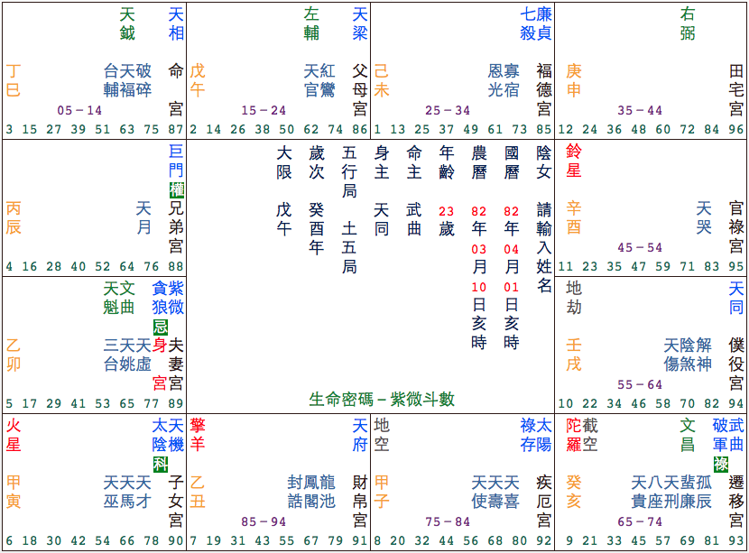 螢幕快照 2015-10-26 下午3.21.07.png