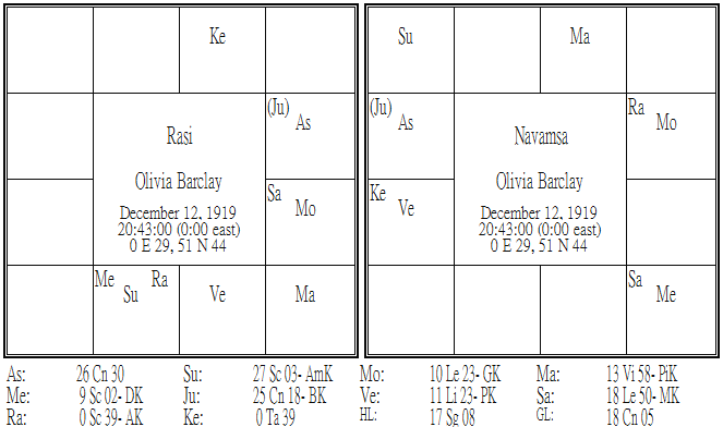 Olivia Barclay.png Olivia Barclay.png