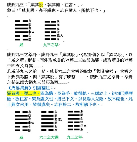 咸卦九三.jpg