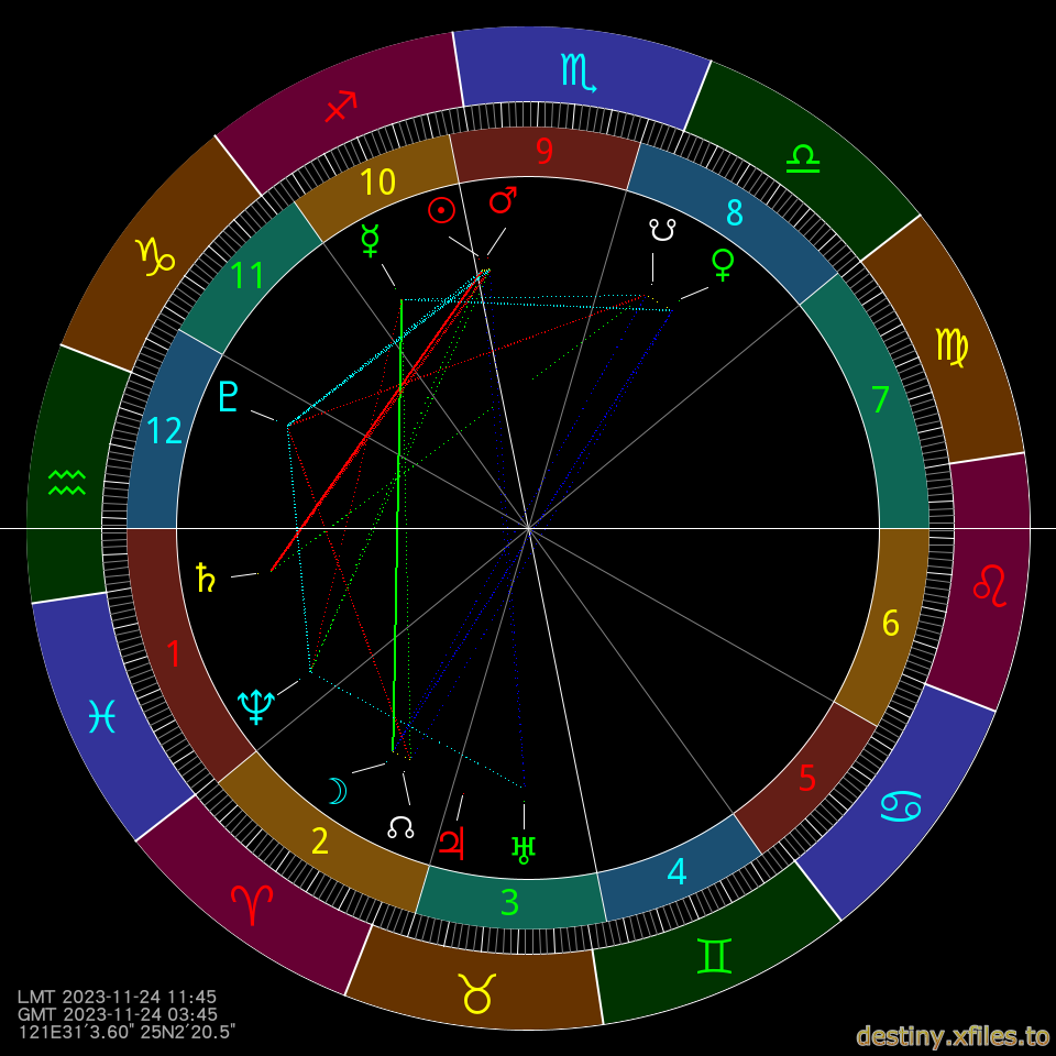 侯康配登記:西元 2023年11月24日 11時45分_00.00秒,地點:11__Zhongshan_South_Road__Zhongzheng_District__Taipei_City_10002__Taiwan.png 侯康配登記:西元 2023年11月24日 11時45分_00.00秒,地點:11__Zhongshan_South_Road__Zhongzheng_District__Taipei_City_10002__Taiwan.png