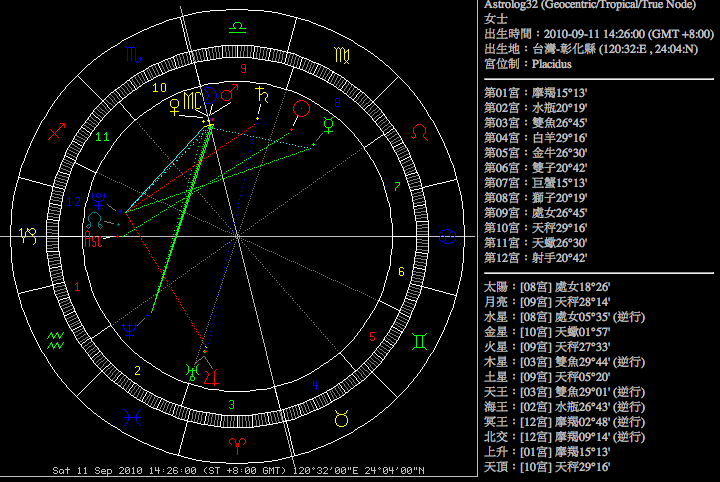 螢幕快照 2010-09-11 下午2.42.34.png