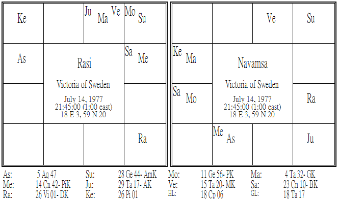 Victoria of Sweden.png