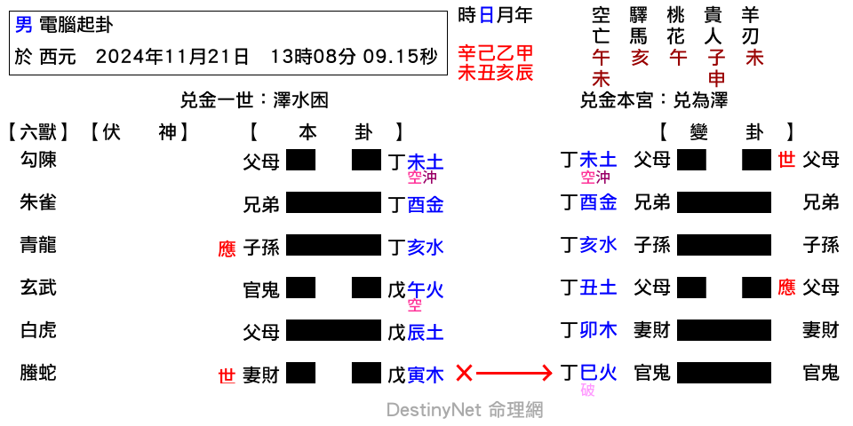 我父親去用X光治攝護腺如何.png 我父親去用X光治攝護腺如何.png
