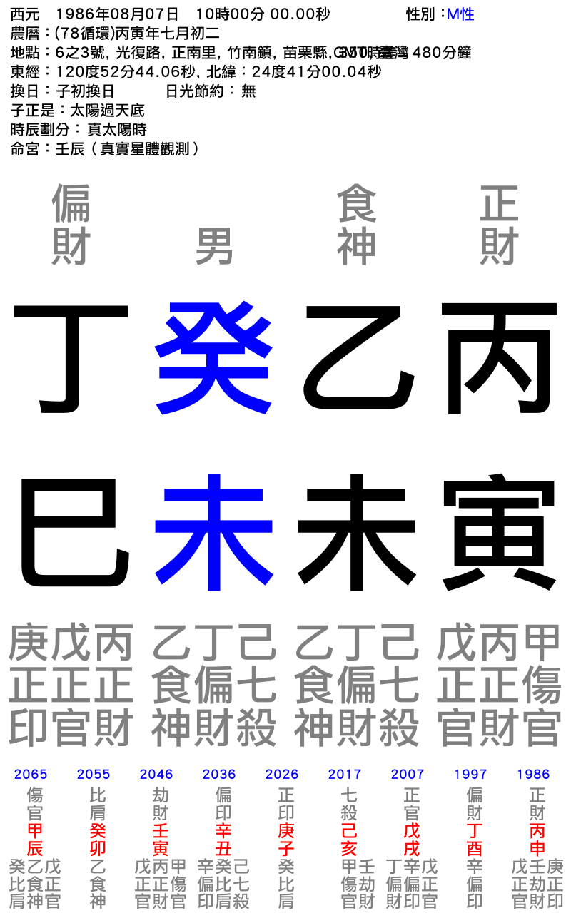 M性-丙寅年_乙未月_癸未日_丁巳時_.png M性-丙寅年_乙未月_癸未日_丁巳時_.png