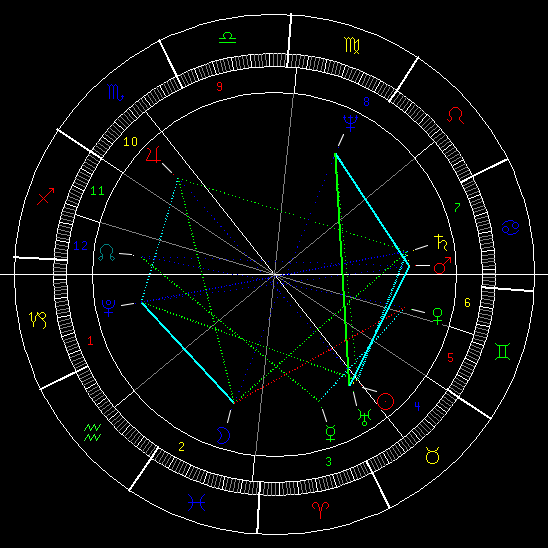 1st Duke of Wellington.png 1st Duke of Wellington.png