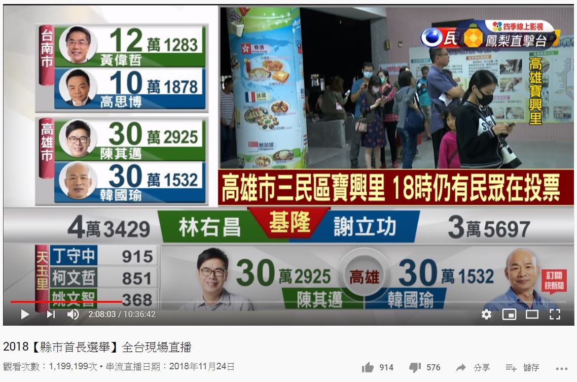 2018民視開票2.JPG