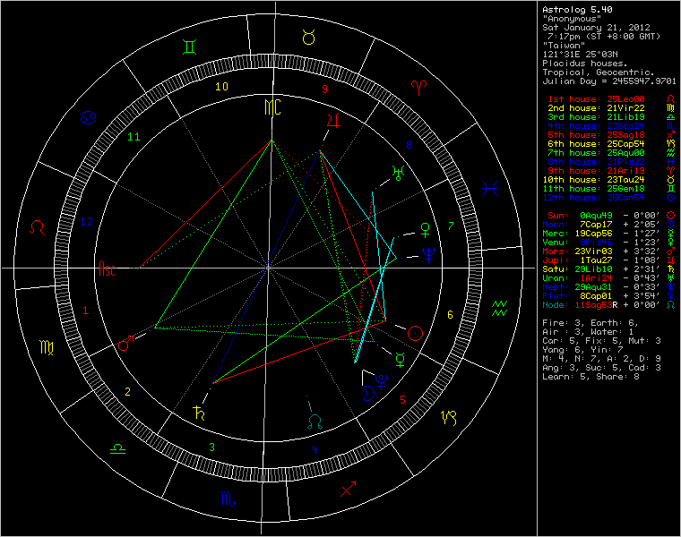 chart33638.gif chart33638.gif