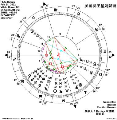 20220221 PlutoR縮圖.JPG