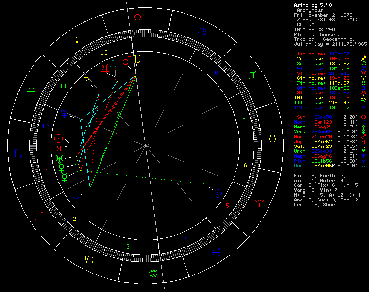 chart36094.png chart36094.png