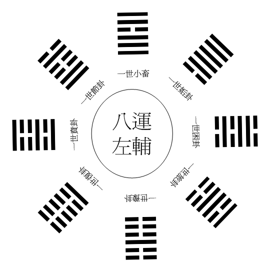 京房一世左輔.gif