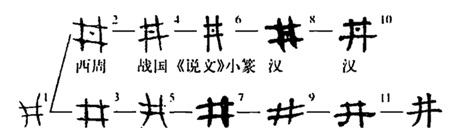古字  井.jpg